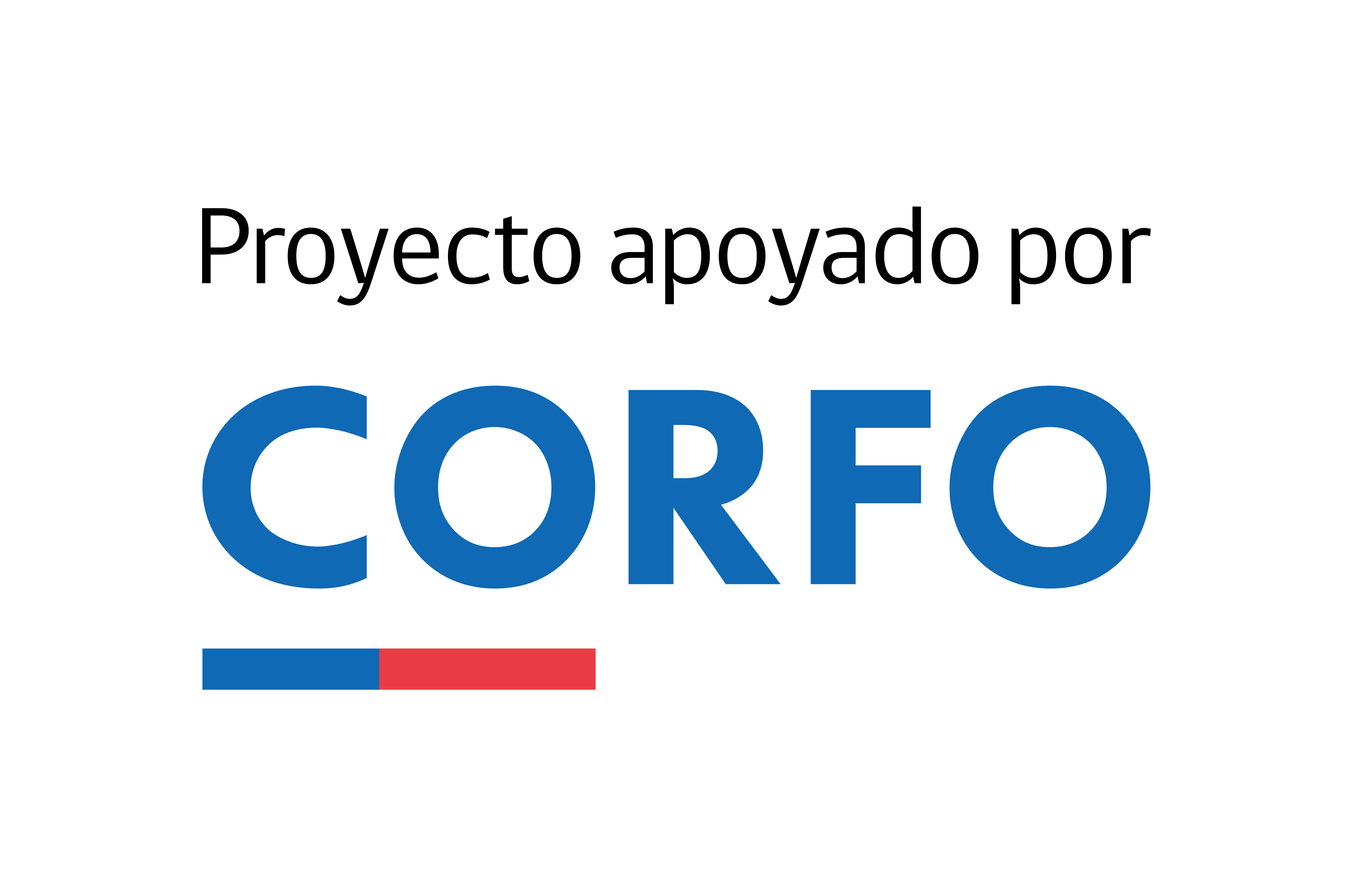 CORFO